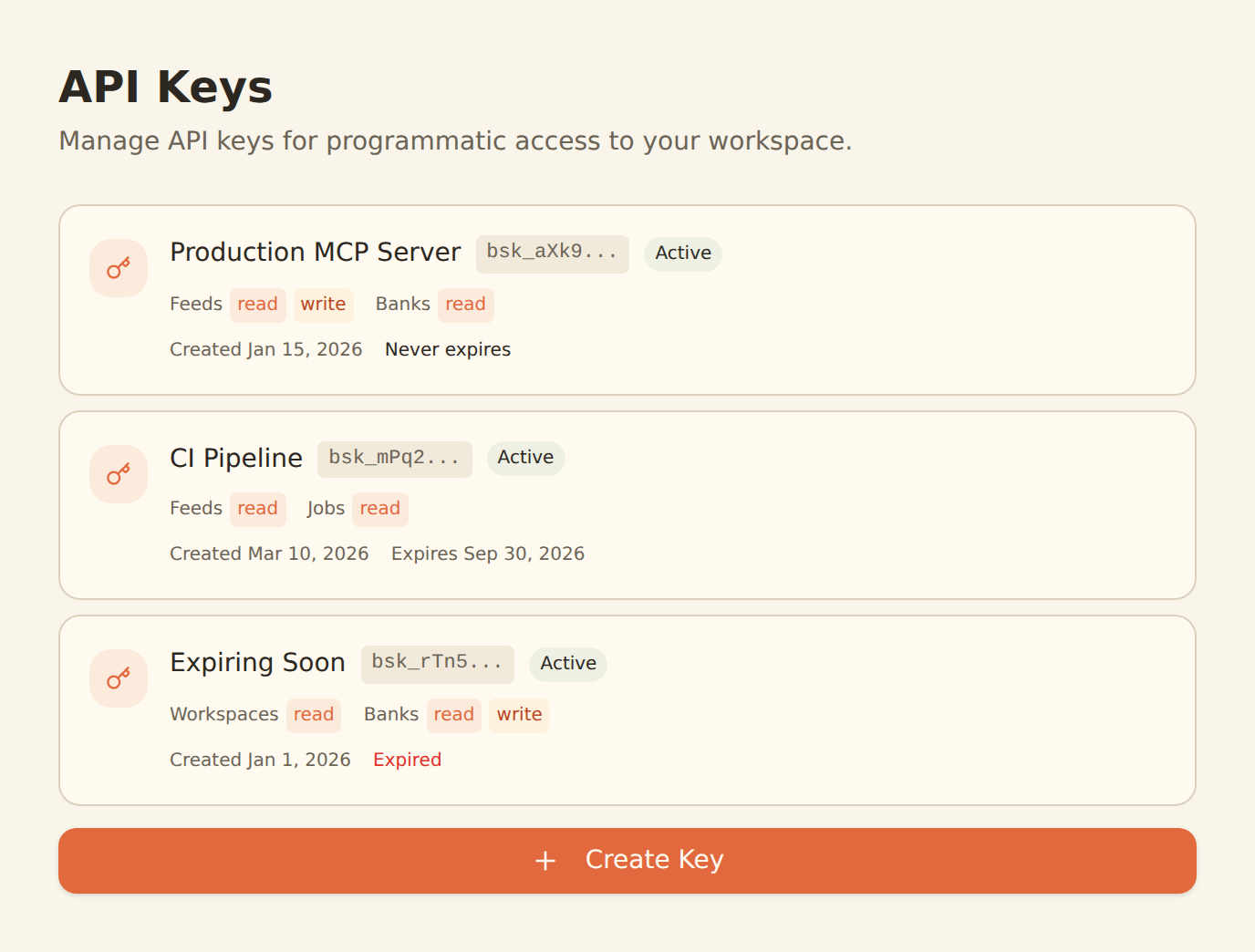 BankSync API Keys panel listing two keys: Production MCP Server with feeds and jobs read plus write scopes, and Reporting (read-only) with only read scopes, each showing the masked key prefix, an Active badge, created and expiry dates, and a revoke action, with a Create Key button below