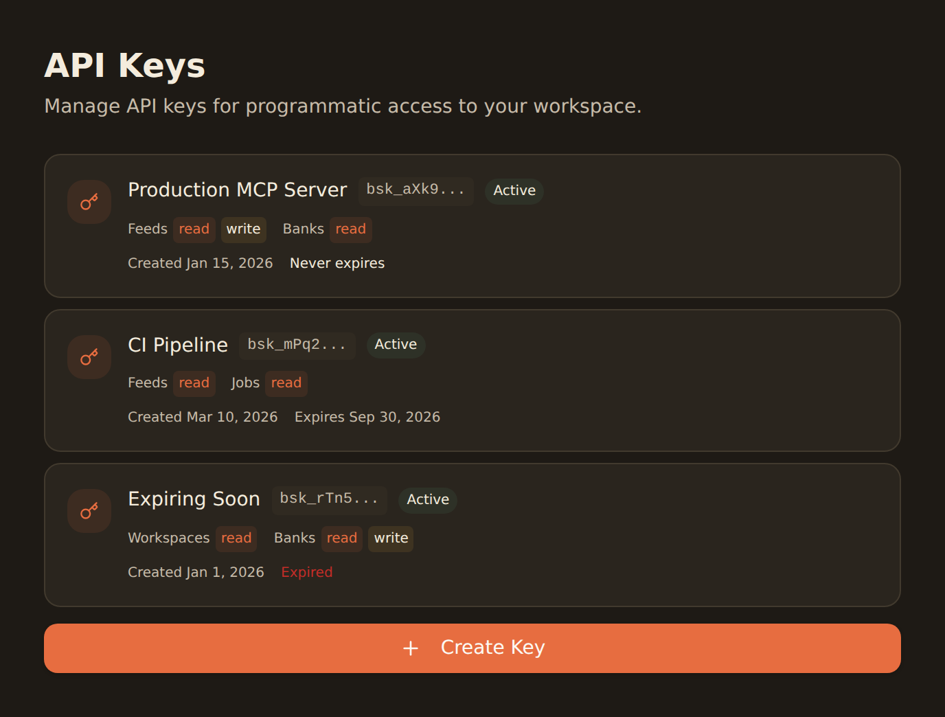 BankSync API Keys panel listing two keys: Production MCP Server with feeds and jobs read plus write scopes, and Reporting (read-only) with only read scopes, each showing the masked key prefix, an Active badge, created and expiry dates, and a revoke action, with a Create Key button below