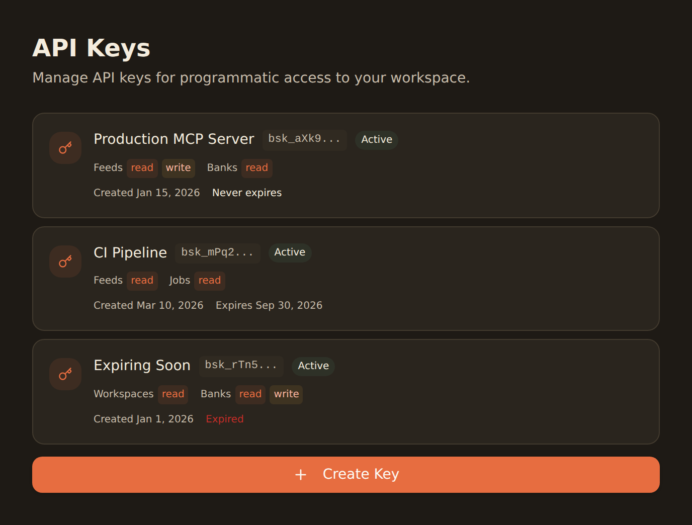 BankSync API Keys panel listing two keys: Production MCP Server with feeds and jobs read plus write scopes, and Reporting (read-only) with only read scopes, each showing the masked key prefix, an Active badge, created and expiry dates, and a revoke action, with a Create Key button below