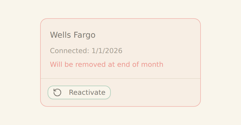 A disconnected bank card for Wells Fargo shown in a muted soft-deleted state with a Reactivate action available.