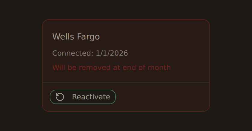 A disconnected bank card for Wells Fargo shown in a muted soft-deleted state with a Reactivate action available.