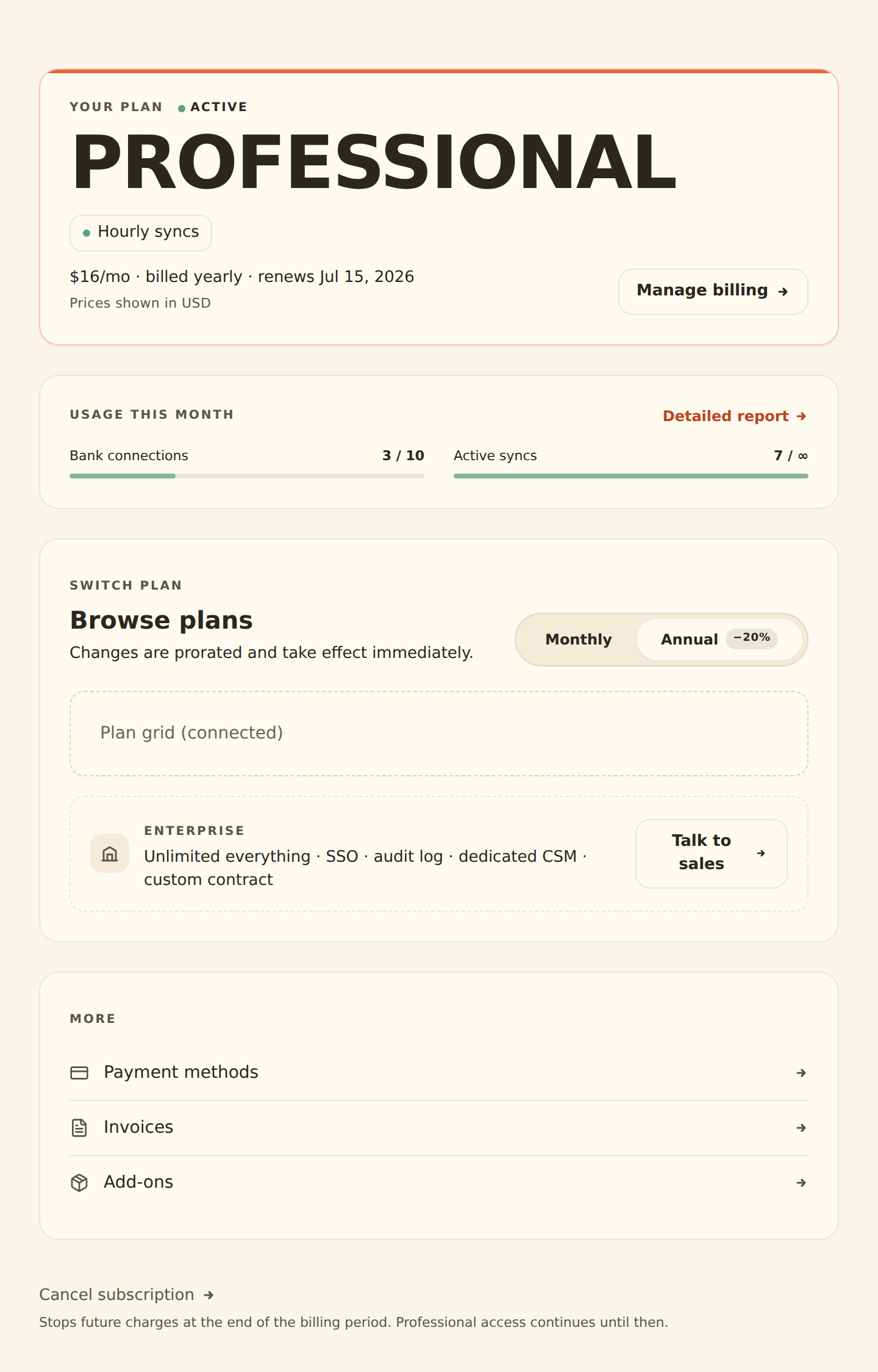 The BankSync Billing Overview showing the current plan card with status and cadence, and a Usage this month panel with meters for banks, documents, and API requests against the plan limits.