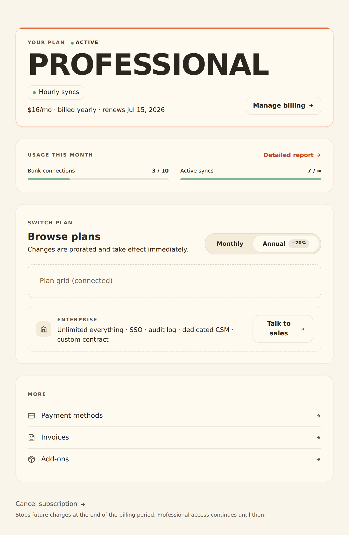 The BankSync Billing Overview showing the current plan card with status and cadence, and a Usage this month panel with meters for banks, documents, and API requests against the plan limits.