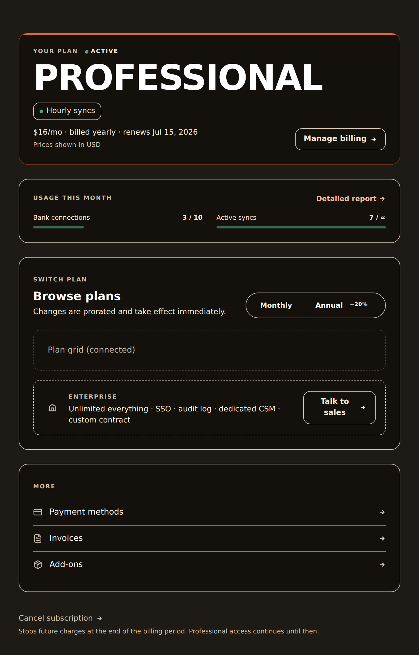 The BankSync Billing Overview showing the current plan card with status and cadence, and a Usage this month panel with meters for banks, documents, and API requests against the plan limits.