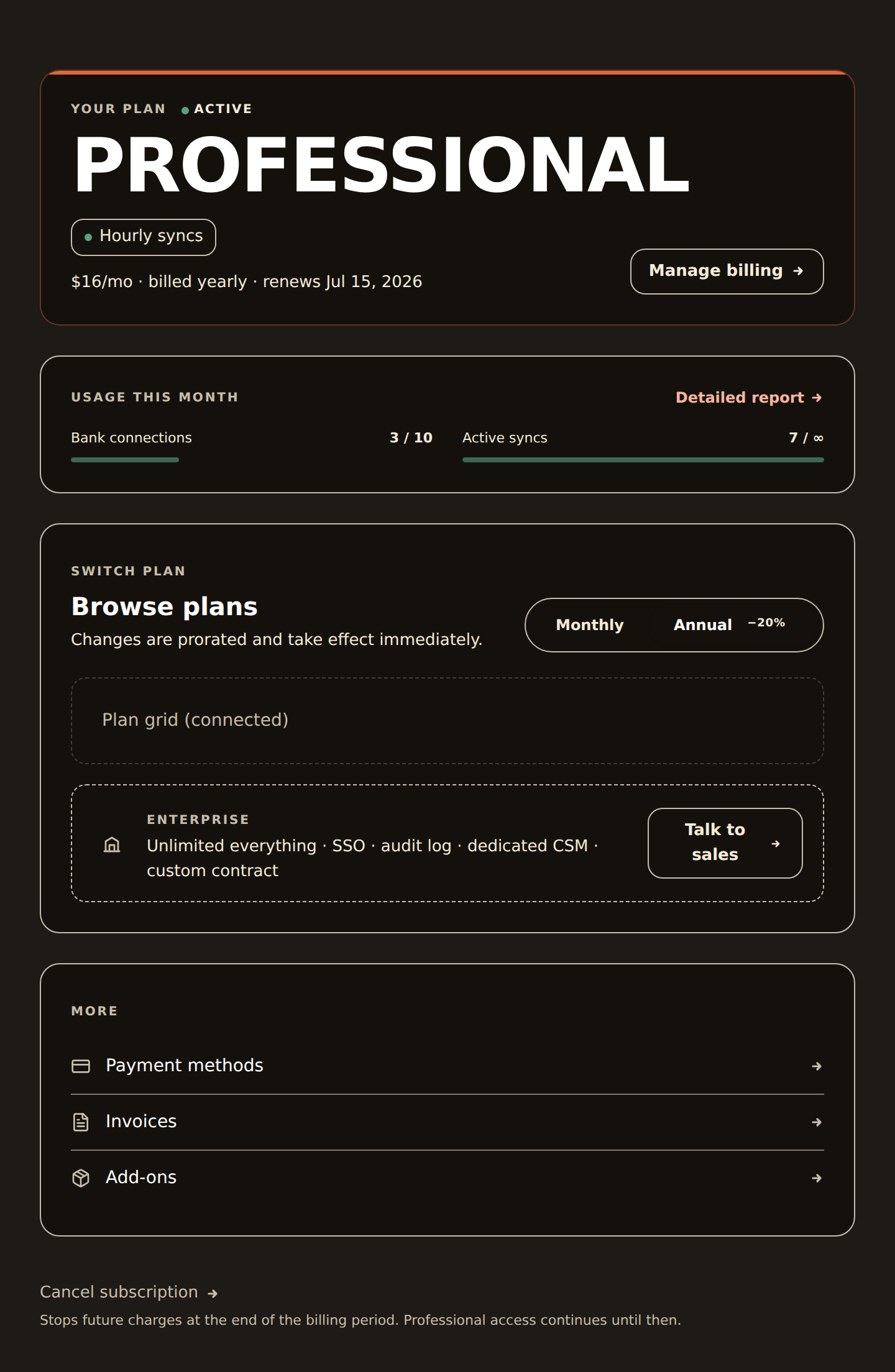 The BankSync Billing Overview showing the current plan card with status and cadence, and a Usage this month panel with meters for banks, documents, and API requests against the plan limits.