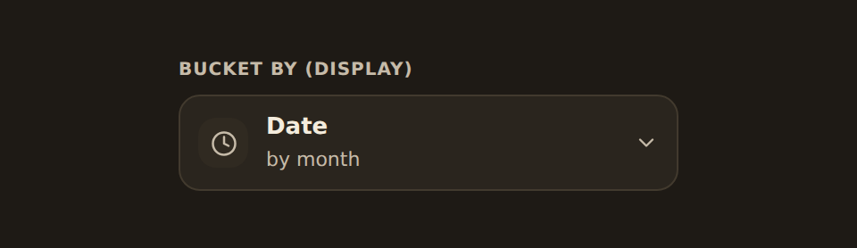 The time channel chip in the inspector with its bucket set to Month, showing the chip's 'Group by · Date · by month' summary.