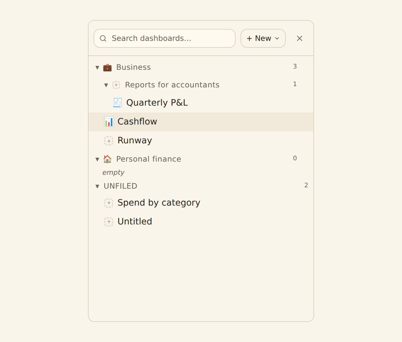 The content tree panel on the left side of the app: nested folders (Business with a Reports folder inside it), an active dashboard named Cashflow, and a synthetic Unfiled group for dashboards that are not in any folder. Each dashboard has an emoji icon.