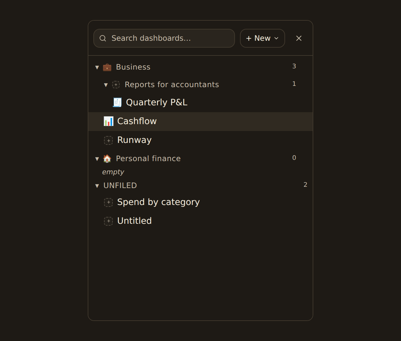 The content tree panel on the left side of the app: nested folders (Business with a Reports folder inside it), an active dashboard named Cashflow, and a synthetic Unfiled group for dashboards that are not in any folder. Each dashboard has an emoji icon.
