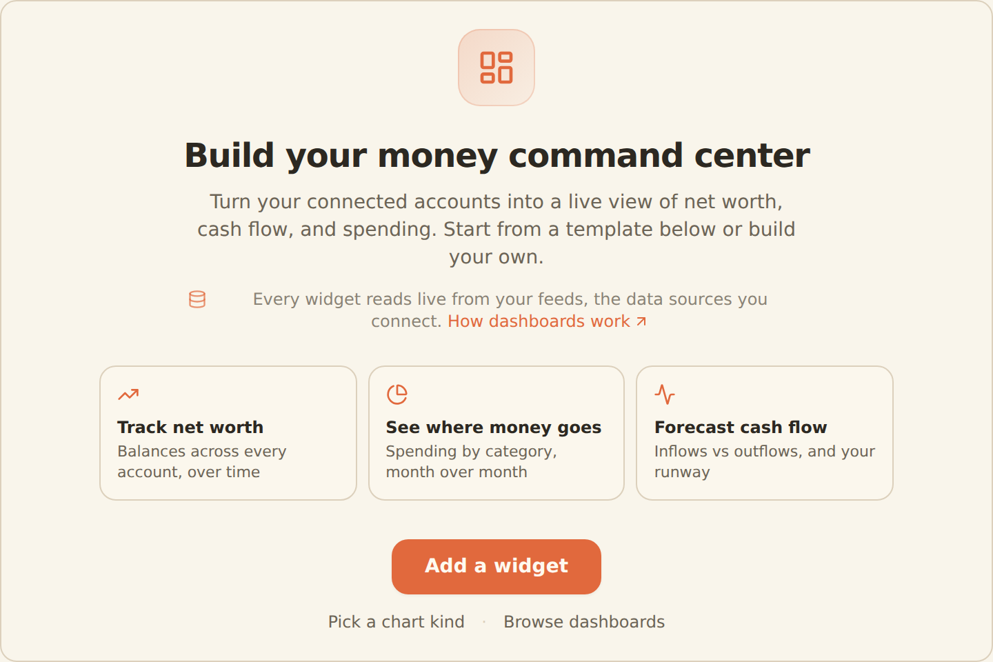 An empty dashboard canvas with a 'Nothing here yet' card and an 'Add a widget' button, the on-canvas prompt that opens the widget chooser on a brand-new dashboard.
