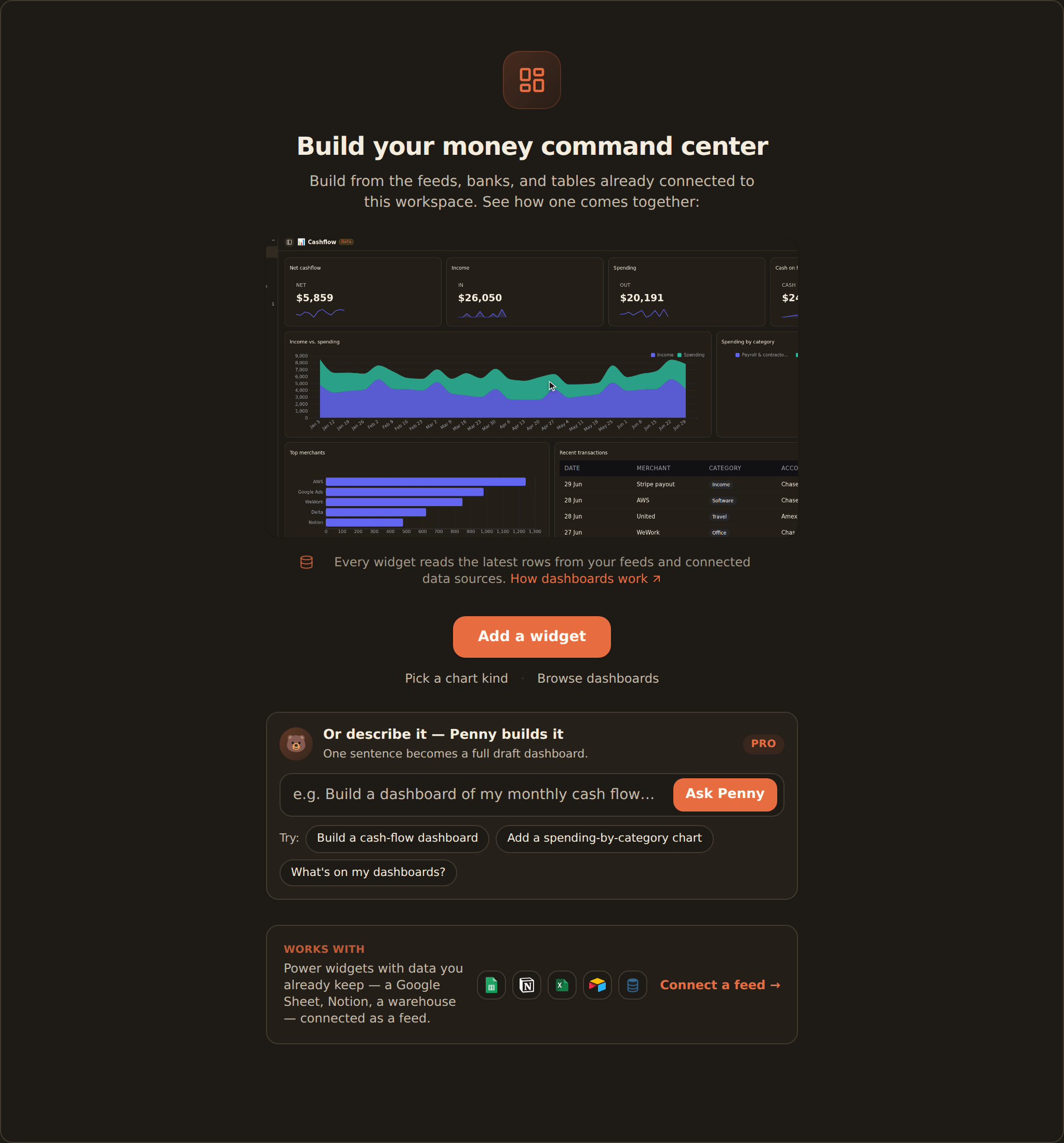 An empty dashboard canvas with a launch card and an 'Add a widget' button, the on-canvas prompt that opens the widget chooser on a brand-new dashboard.