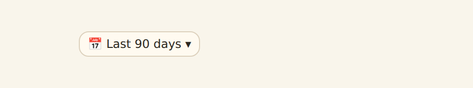 A date-range filter control set to a 90-day preset spanning 2026-01-01 to 2026-05-31.