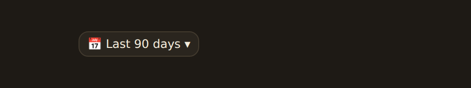 A date-range filter control set to a 90-day preset spanning 2026-01-01 to 2026-05-31.