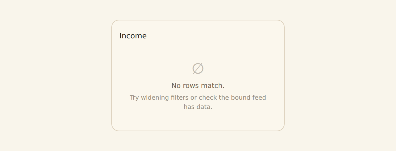 A dashboard widget cell showing the 'No rows match' empty body state after the planner answered with zero rows.
