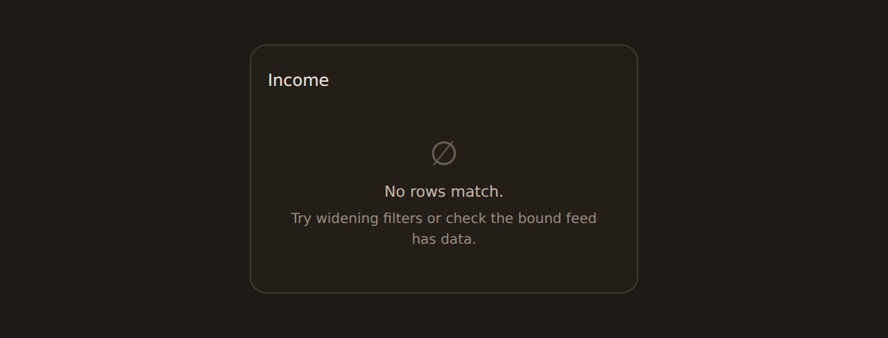 A dashboard widget cell showing the 'No rows match' empty body state after the planner answered with zero rows.