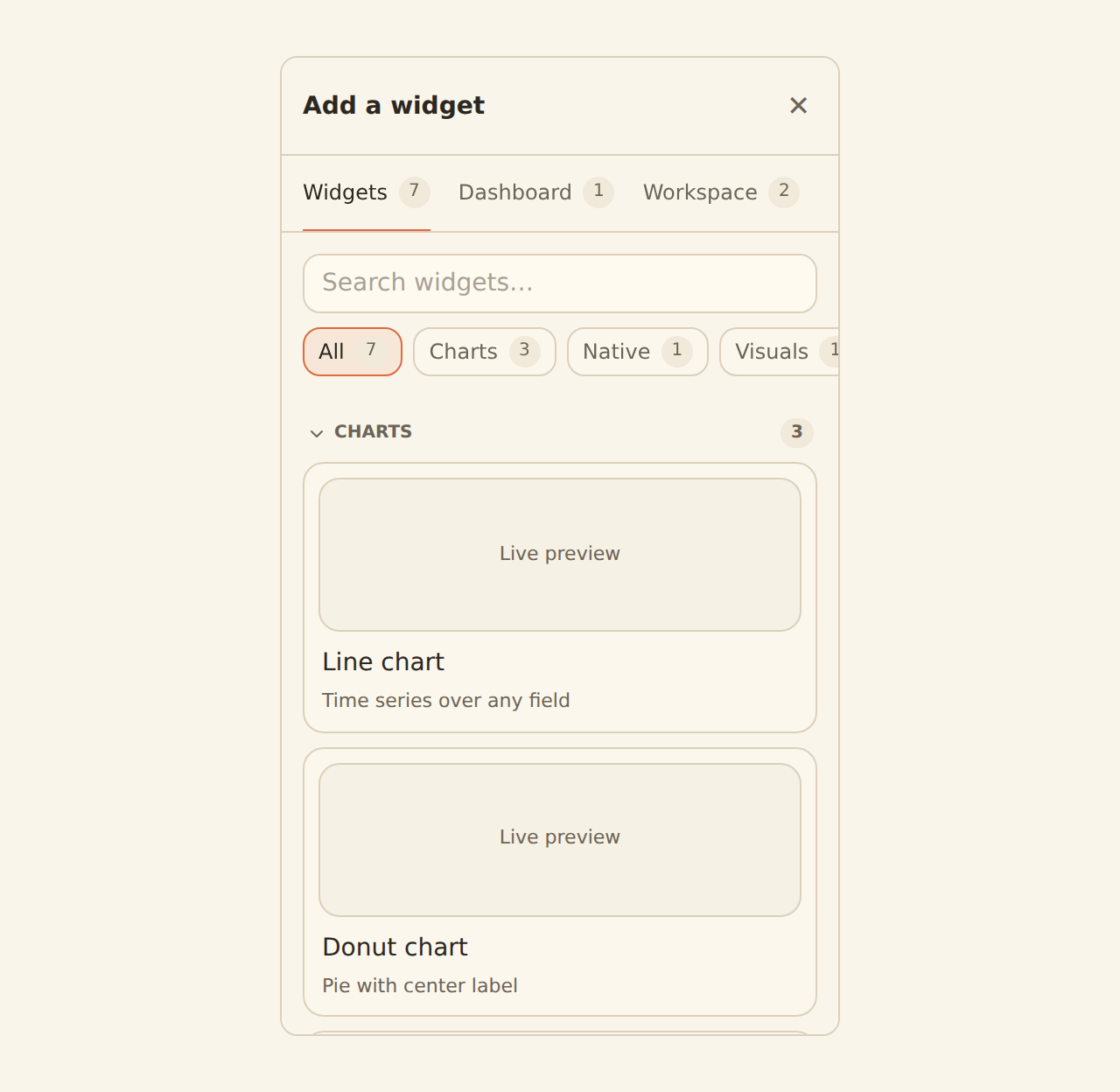 The add-a-widget library panel open on the All tab: a searchable catalog of widget kinds, each card showing a live mini-preview of the chart, KPI, or table.