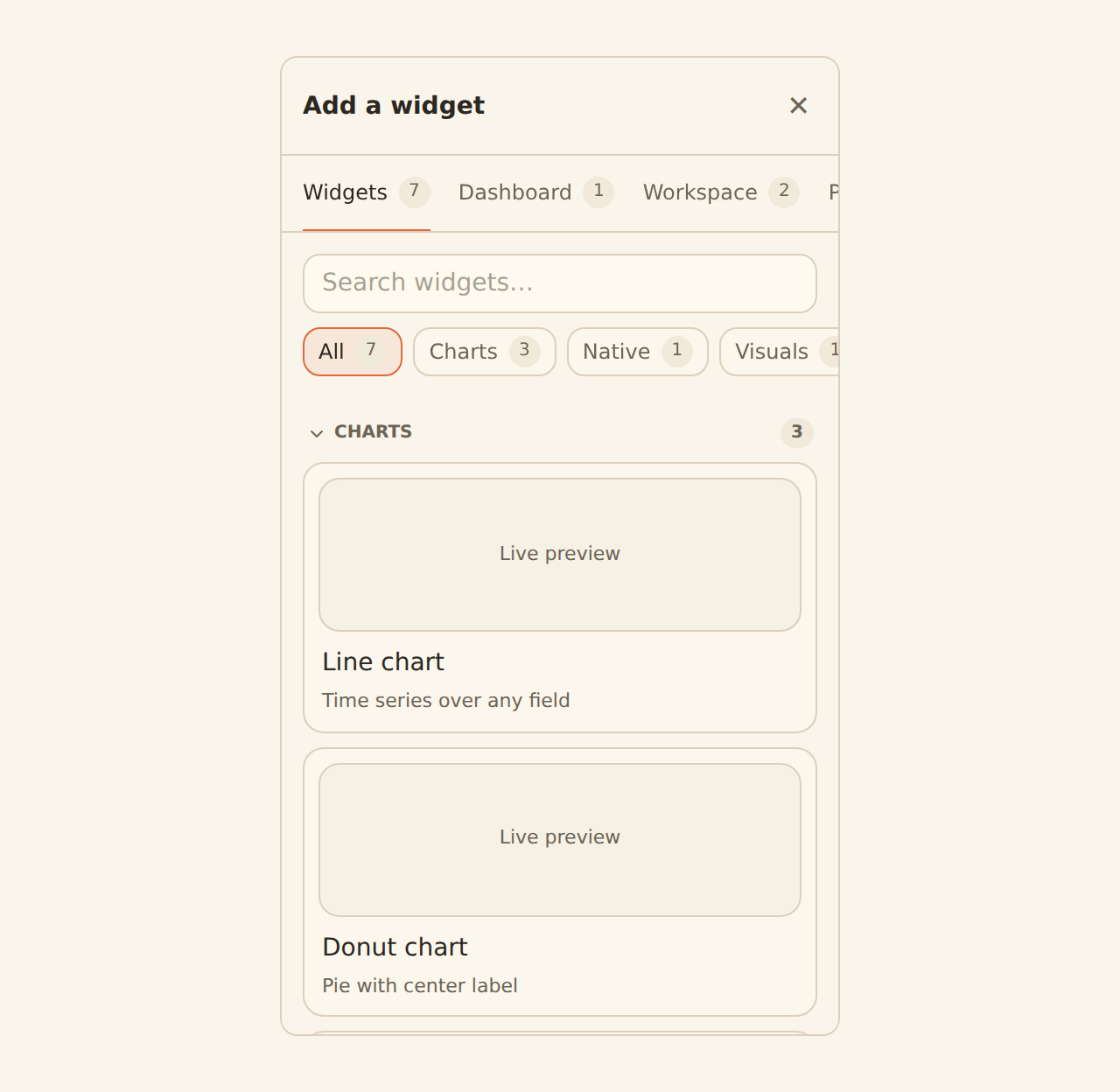 The BankSync widget library of charts, KPI cards and tables