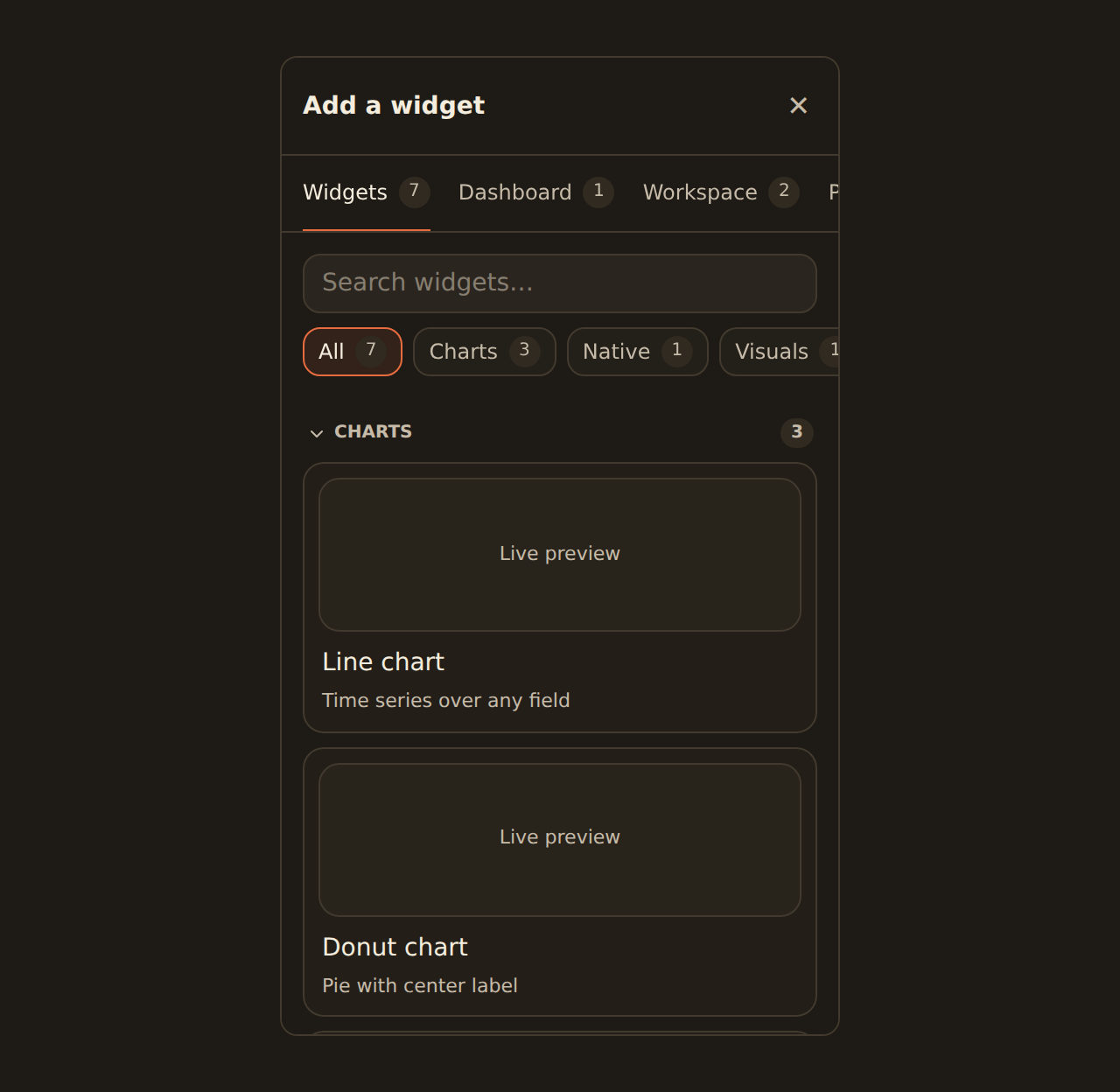 The BankSync widget library of charts, KPI cards and tables