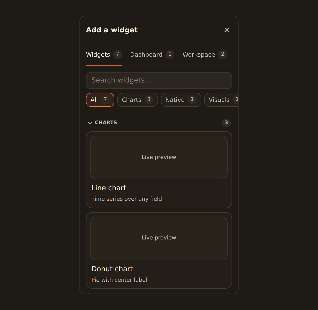 The add-a-widget library panel open on the All tab: a searchable catalog of widget kinds, each card showing a live mini-preview of the chart, KPI, or table.