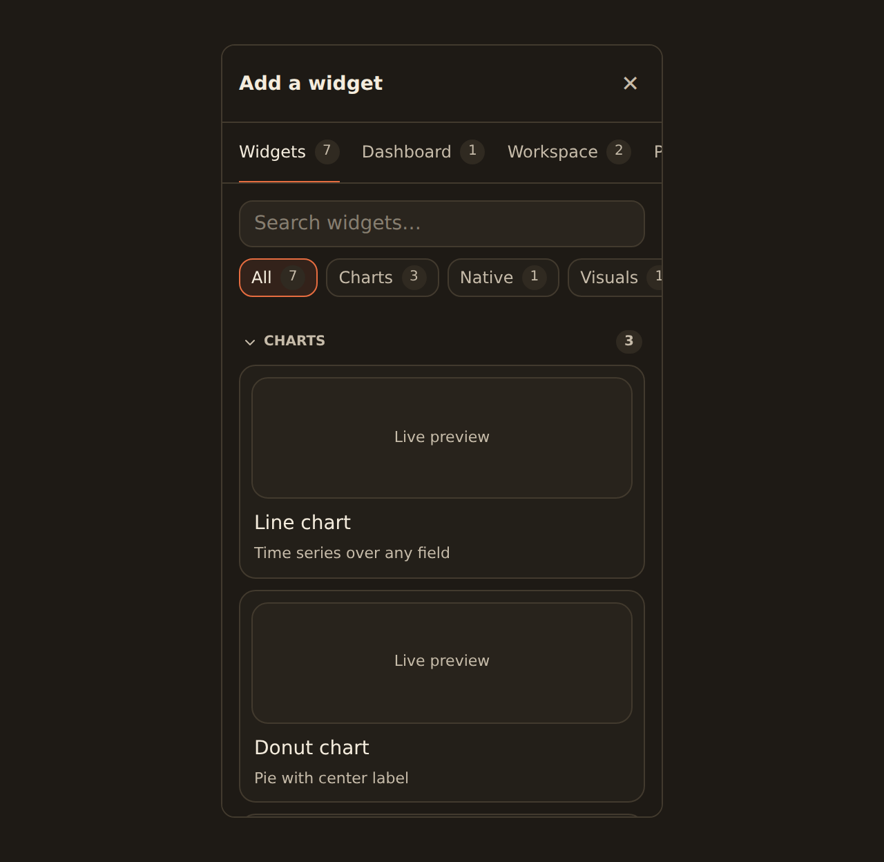 The add-a-widget library panel open on the All tab: a searchable catalog of widget kinds, each card showing a live mini-preview of the chart, KPI, or table.
