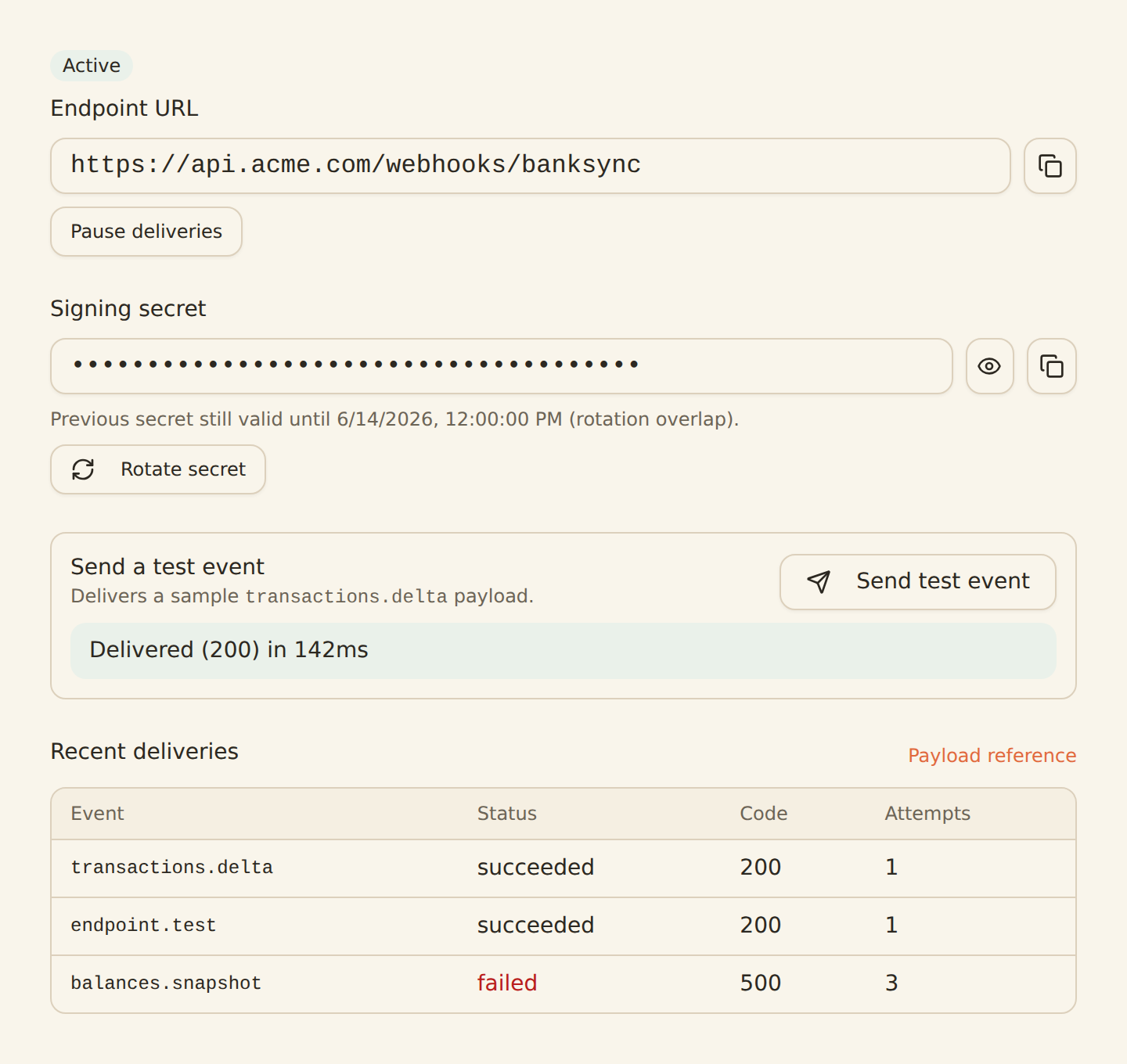 A webhook endpoint detail panel: an Active status badge, the endpoint URL with a copy button, a masked signing secret with reveal, copy, and rotate controls, a rotation-overlap note, a Send test event button showing a Delivered (200) in 142ms result, and a Recent deliveries table listing transactions.delta, endpoint.test, and a failed balances.snapshot with status, code, and attempts.