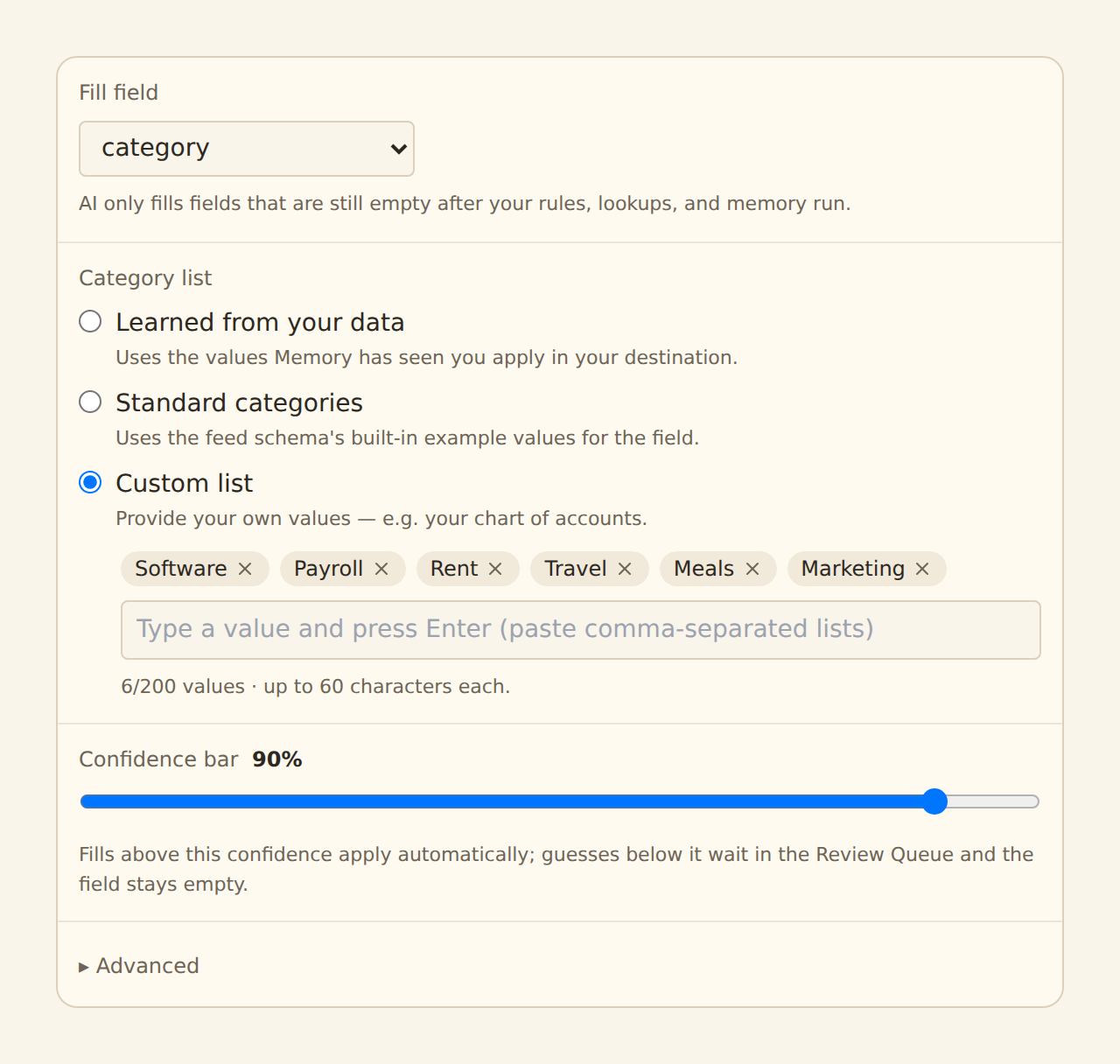 The AI Categorizer configuration form: a Fill field selector set to category, a Category list section offering Learned from your data, Standard categories, and Custom list — with Custom list selected and chips for Software, Payroll, Rent, Travel, Meals, and Marketing — and a Confidence bar slider at 90 percent with the note that fills above this confidence apply automatically while guesses below it wait in the Review Queue.