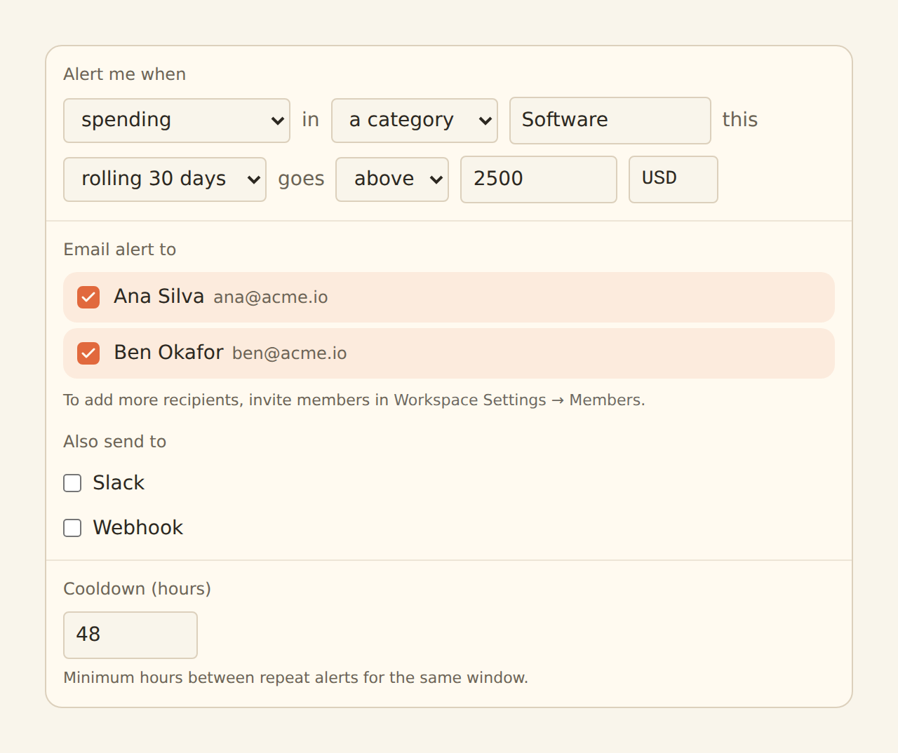 The Budget configuration form reading as a sentence: Alert me when spending in a category, Software, this rolling 30 days goes above 2500 USD — above an Email alert to section with workspace members Ana Silva and Ben Okafor both checked, and a Cooldown (hours) field set to 48.