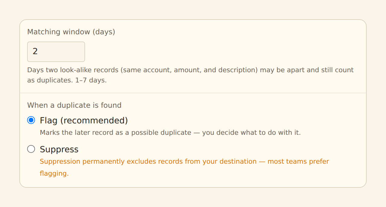 The Duplicate Screen configuration form: a Matching window (days) field set to 2 with the note that look-alike records share the same account, amount, and description, and a When a duplicate is found section with Flag (recommended) selected — marking the later record as a possible duplicate — and a Suppress option carrying the warning that suppression permanently excludes records from your destination.