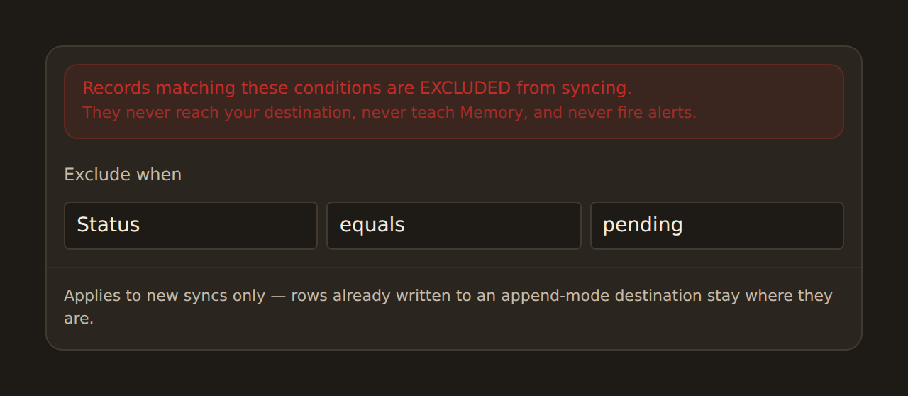 The Filter configuration form: a red banner reading Records matching these conditions are EXCLUDED from syncing — they never reach your destination, never teach Memory, and never fire alerts — above an Exclude when condition reading Status equals pending, and a note that the filter applies to new syncs only.