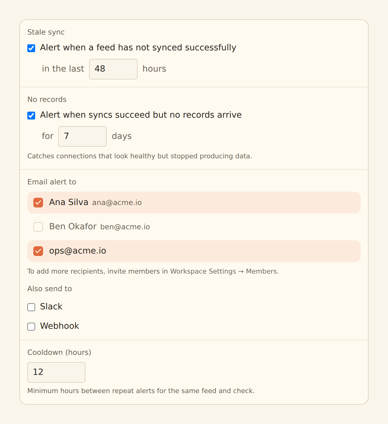 The Feed Monitor configuration form: a Stale sync check enabled to alert when a feed has not synced successfully in the last 48 hours, a No records check enabled to alert when syncs succeed but no records arrive for 7 days, an Email alert to section with two of three workspace members selected, and a Cooldown (hours) field set to 12.