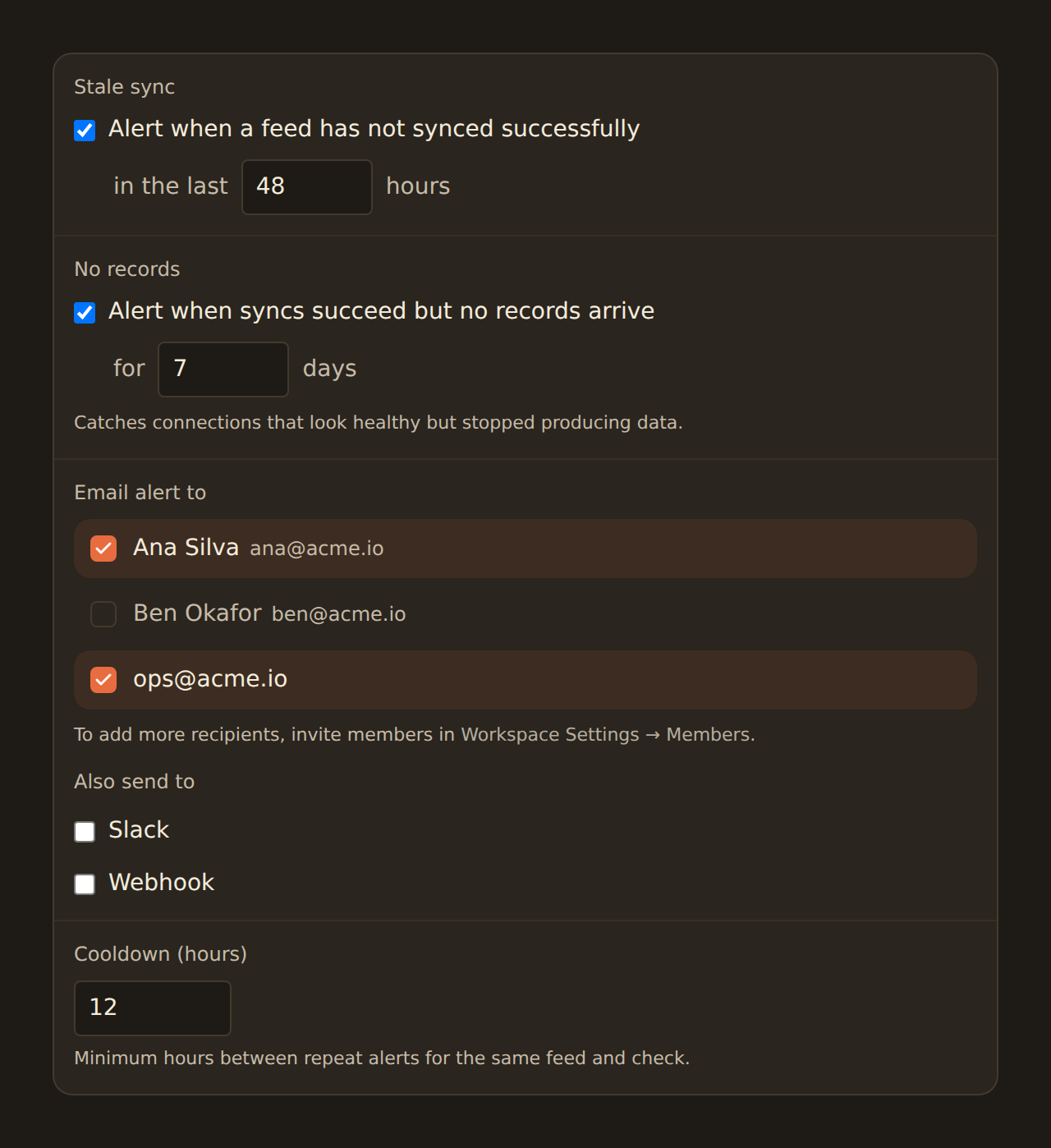 The Feed Monitor configuration form: a Stale sync check enabled to alert when a feed has not synced successfully in the last 48 hours, a No records check enabled to alert when syncs succeed but no records arrive for 7 days, an Email alert to section with two of three workspace members selected, and a Cooldown (hours) field set to 12.