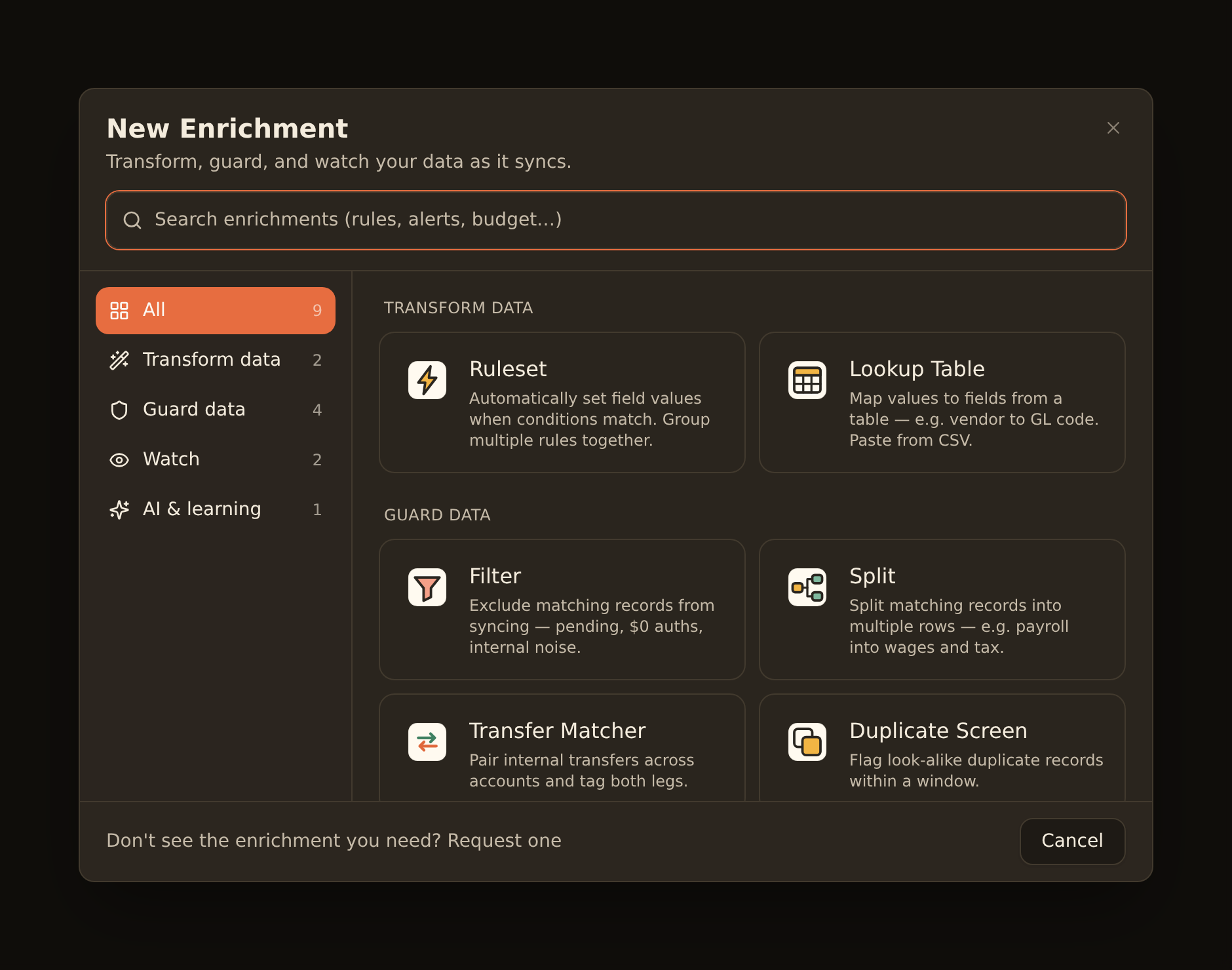 The New Enrichment dialog: a search box above a category rail listing All, Transform data, Guard data, Watch and AI and learning with counts, beside a two-column grid of enrichment cards — Ruleset and Lookup Table under Transform data, Filter, Split, Transfer Matcher and Duplicate Screen under Guard data — each card showing its icon, name and one-line description, with a Don't see the enrichment you need? Request one link in the footer.