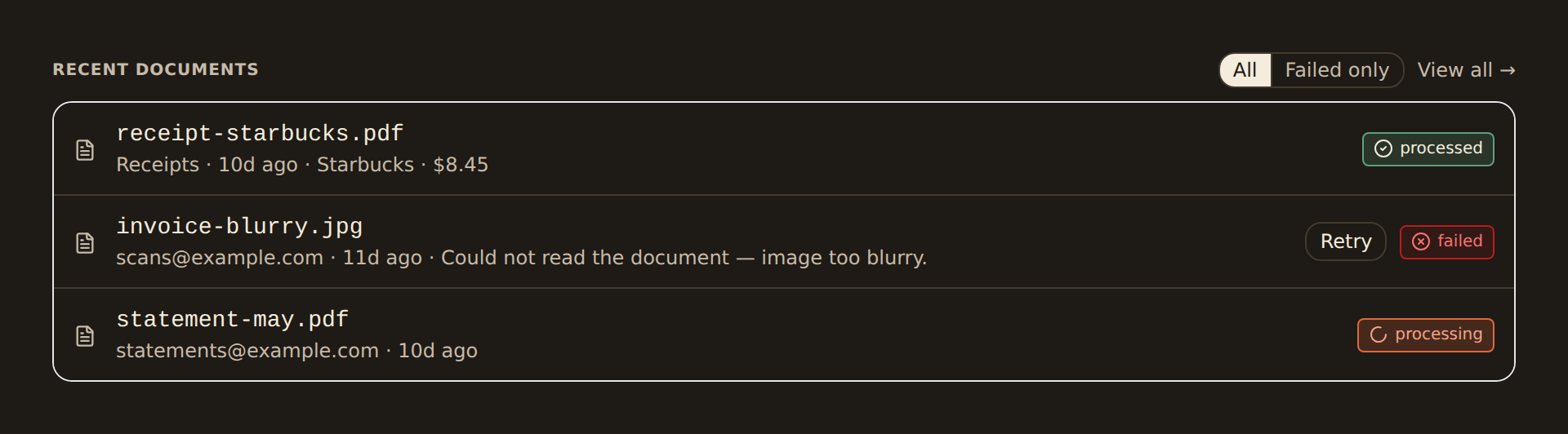 The extractor Recent Documents list showing forwarded documents with their processing status: one processed, one failed with a retry action, and one still processing, each with sender and received time.
