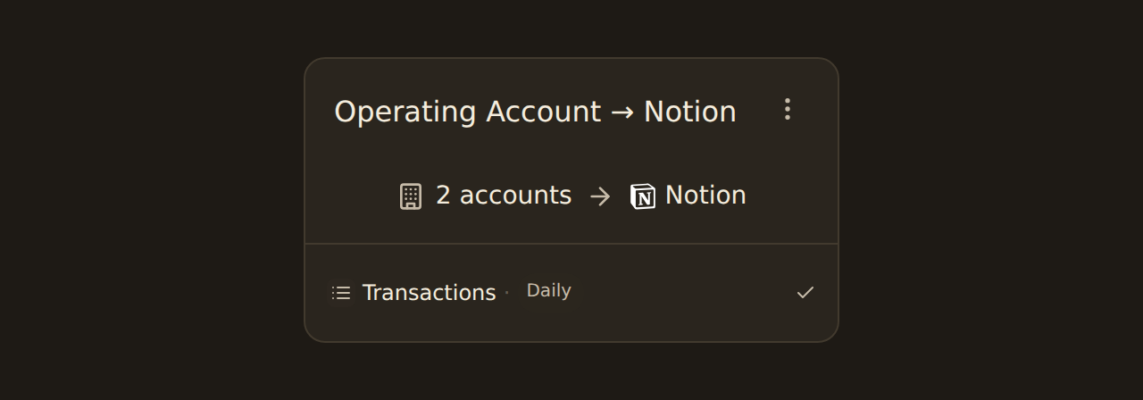 A feed card named Operating Account to Notion showing 2 accounts flowing to Notion, a Transactions data type chip, a Daily schedule badge, and a green check indicating the last sync succeeded.