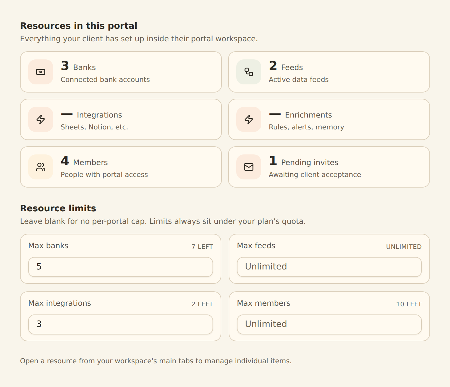 The Resources panel of an open client portal: summary count tiles across the top for Banks, Feeds, Members, and Integrations, followed by sections listing the firm's banks, feeds, and integrations with a selection control beside each row to choose which ones this client portal can see (two banks and one Google Sheets integration are selected for the Acme Co portal), and a Resource limits area at the bottom with an optional Max banks field left blank for no per-portal cap.