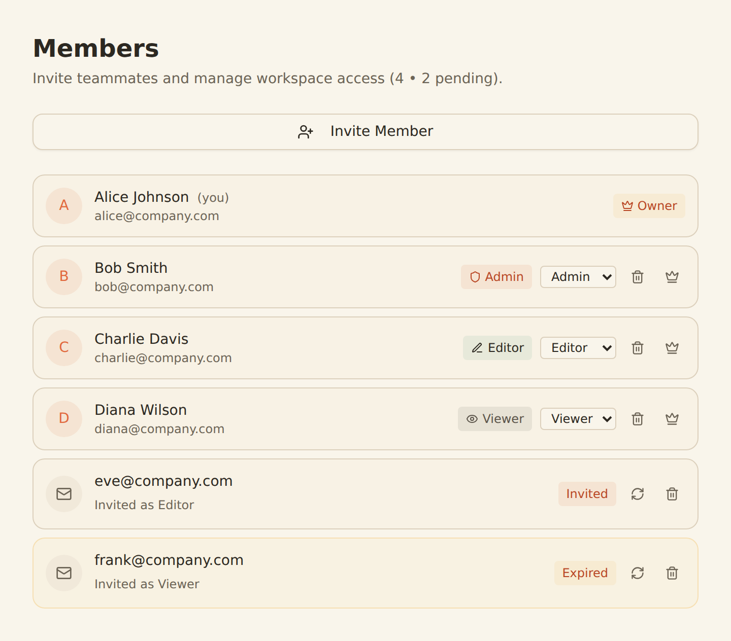 The BankSync Settings Members panel: a 'Members' heading with the subtitle 'Invite teammates and manage workspace access (4 • 1 pending).', an Invite Member button, then member rows for Maya Chen (Owner, with a crown badge, marked '(you)'), David Okoro (Admin badge plus a role dropdown, remove and transfer-ownership icons), Priya Nair (Editor) and Tom Becker (Viewer), followed by a pending invitation row for jordan@northwind.co with a Mail avatar, 'Invited as Editor', a blue Invited badge, and resend and revoke icons.