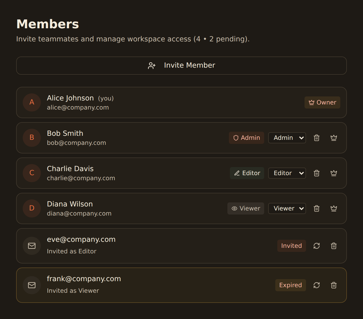 The BankSync Settings Members panel: a 'Members' heading with the subtitle 'Invite teammates and manage workspace access (4 • 1 pending).', an Invite Member button, then member rows for Maya Chen (Owner, with a crown badge, marked '(you)'), David Okoro (Admin badge plus a role dropdown, remove and transfer-ownership icons), Priya Nair (Editor) and Tom Becker (Viewer), followed by a pending invitation row for jordan@northwind.co with a Mail avatar, 'Invited as Editor', a blue Invited badge, and resend and revoke icons.