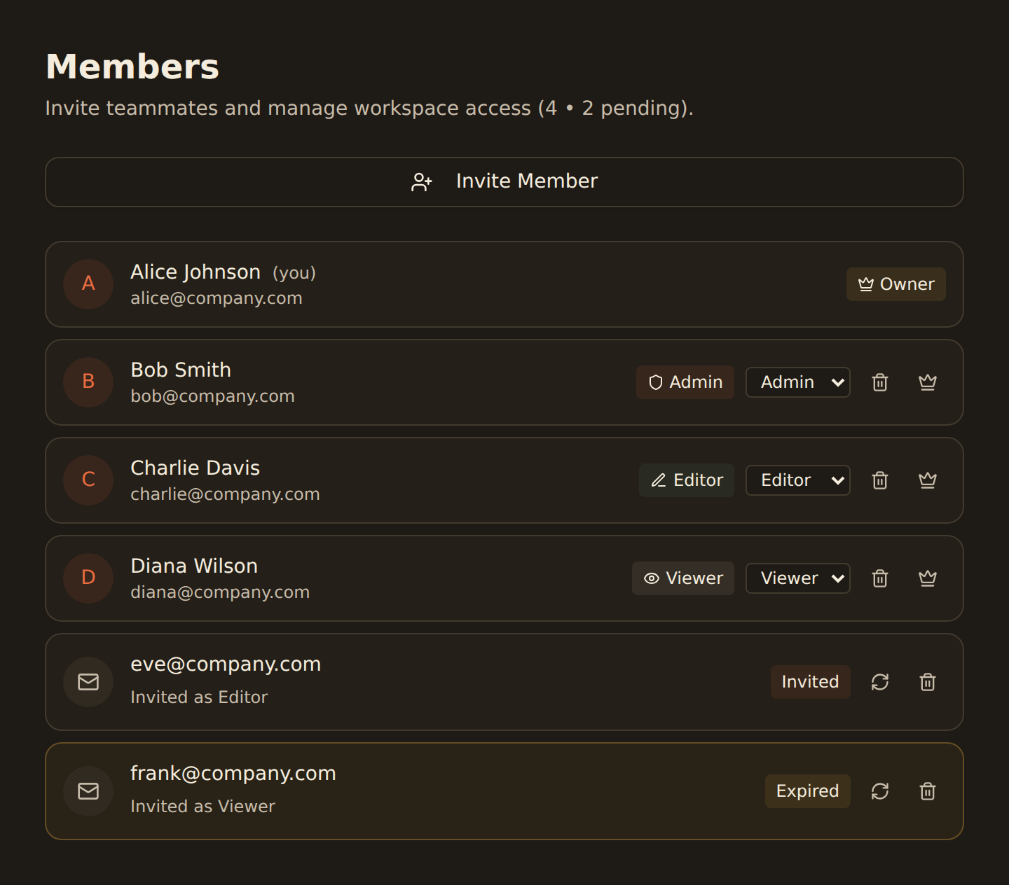 The BankSync Settings Members panel: a 'Members' heading with the subtitle 'Invite teammates and manage workspace access (4 • 1 pending).', an Invite Member button, then member rows for Maya Chen (Owner, with a crown badge, marked '(you)'), David Okoro (Admin badge plus a role dropdown, remove and transfer-ownership icons), Priya Nair (Editor) and Tom Becker (Viewer), followed by a pending invitation row for jordan@northwind.co with a Mail avatar, 'Invited as Editor', a blue Invited badge, and resend and revoke icons.
